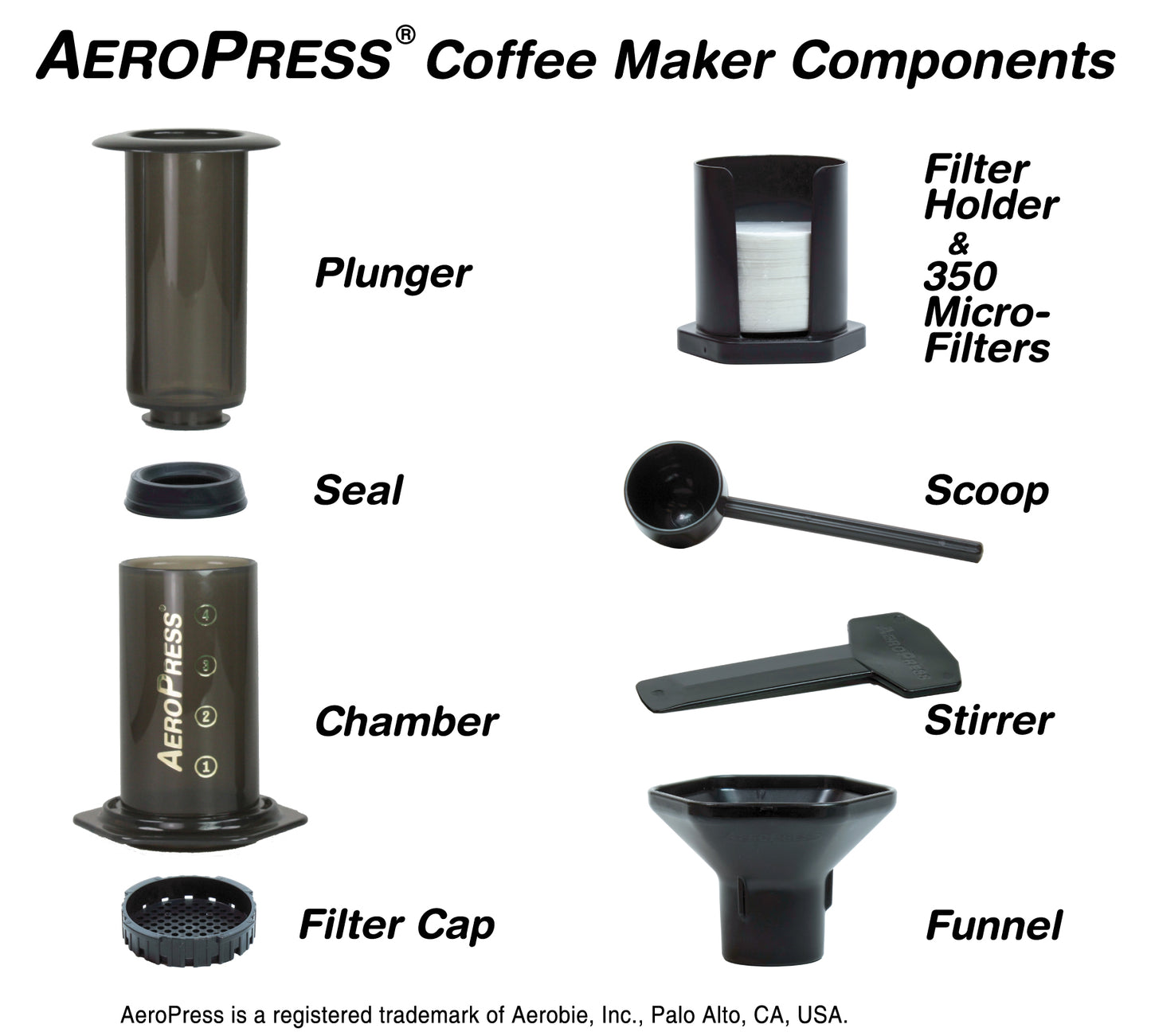 AeroPress® Coffee Maker